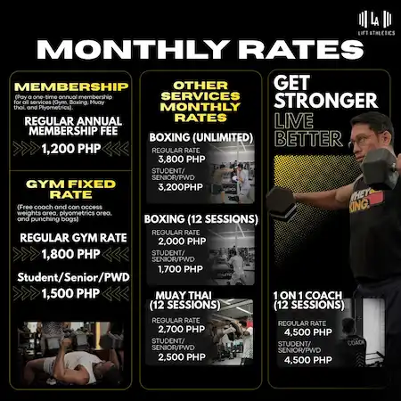 list of lift athletics Monthly membership pricing .
